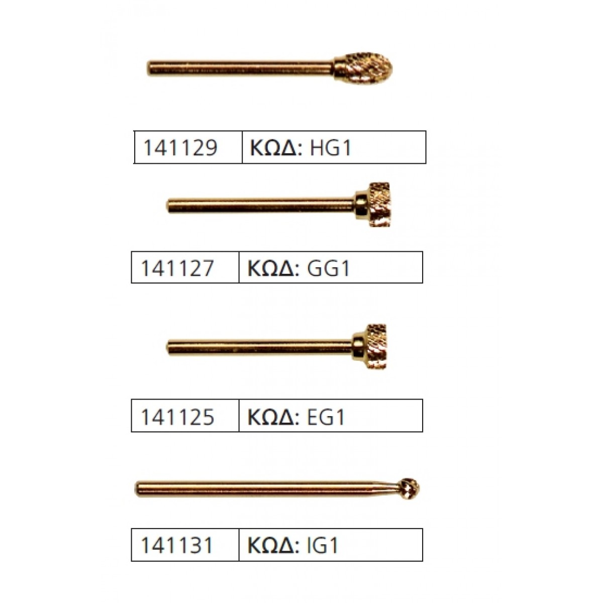 Εργαλεία Τροχών CBS 141129